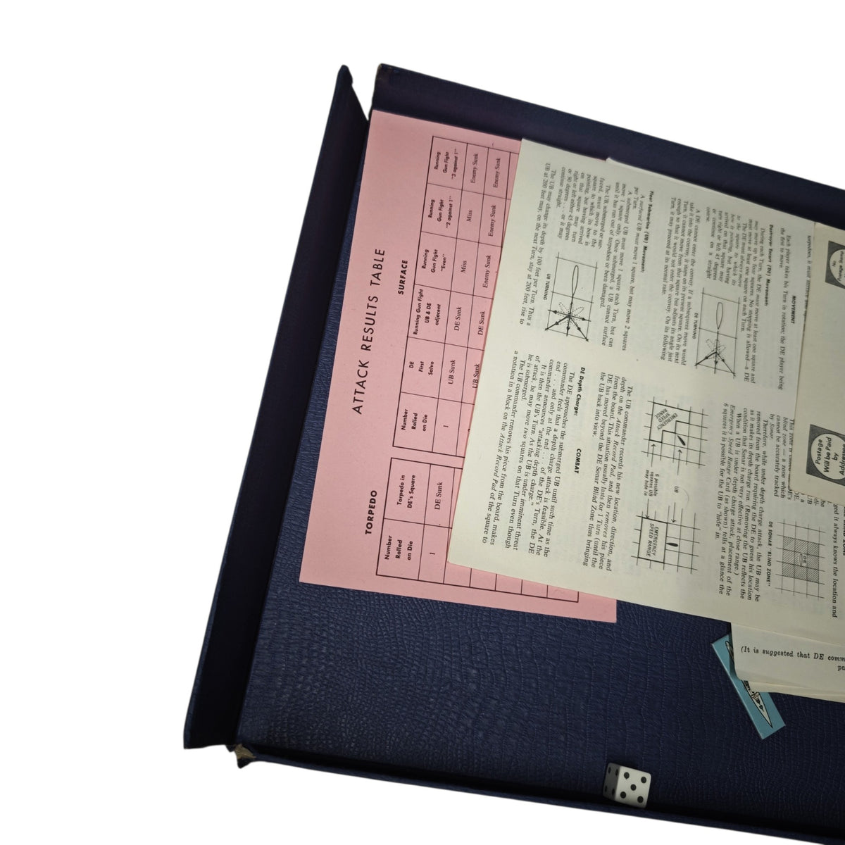 Brettspiel U-Boat von The Avalon Hill Game Co., das ursprünglich 1959 von Charles S. Roberts