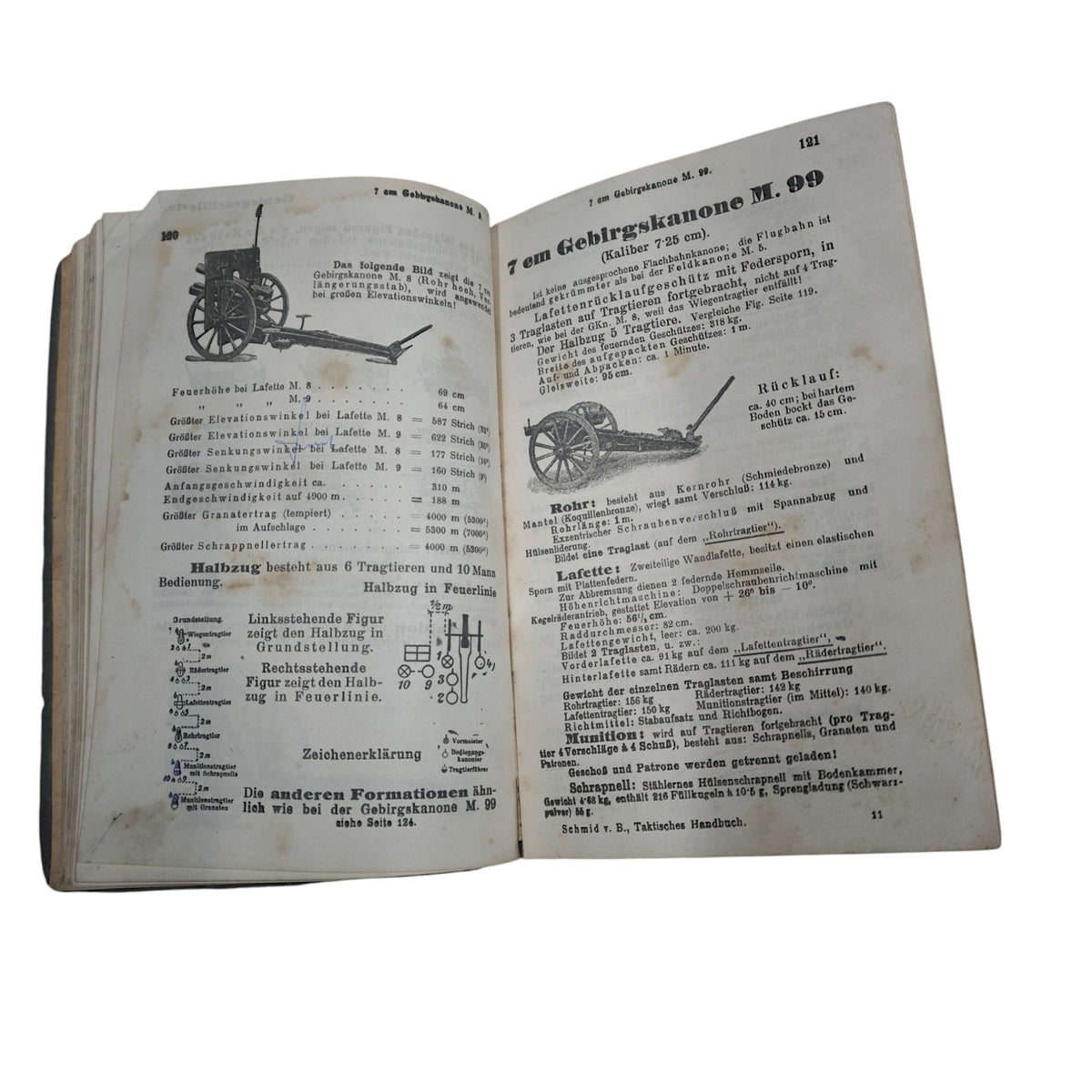 Taktischen Handbuchs von Hugo Schmid 18. Auflage von 1918 1WK WW1 KuK