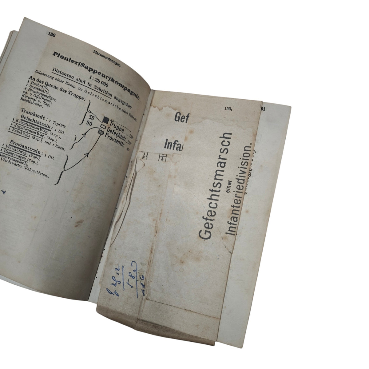 Taktischen Handbuchs von Hugo Schmid 18. Auflage von 1918 1WK WW1 KuK